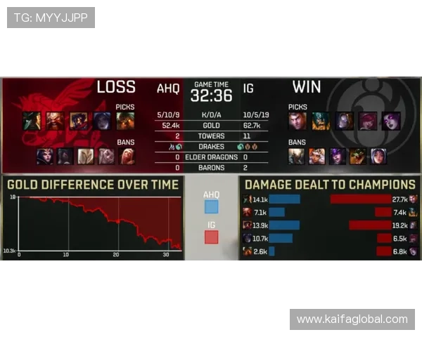 斗地主中的团队配合策略如何与队友默契配合赢得比赛胜利