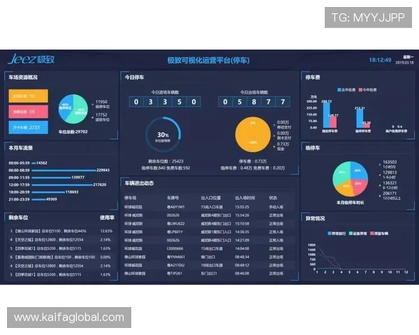 凯发娱乐官方入口多平台登录方式介绍支持PC端与移动端无缝切换体验流畅游戏