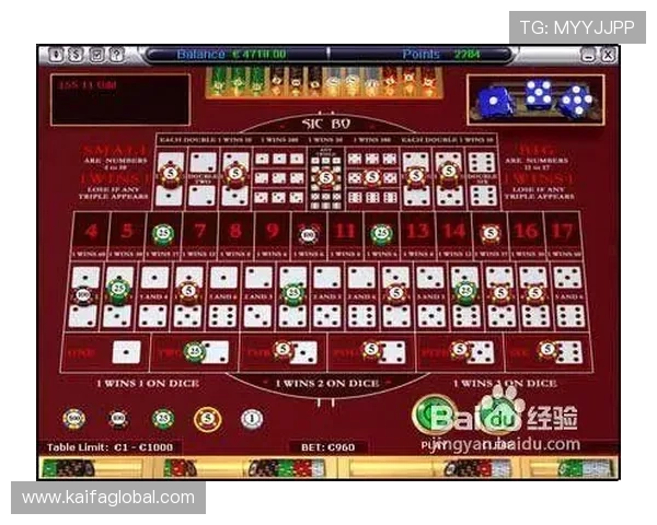 血战骰宝高级技巧揭秘提升玩家在高压环境下的应变能力 血战骰宝高级技巧揭秘提升玩家在高压环境下的应变能力