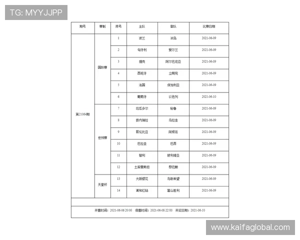 2026年世界杯比赛时间表最新公布，详细赛程安排及重要赛事时间点