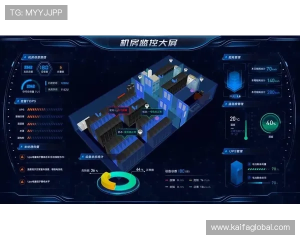 K8视迅官网提供的云存储与远程监控技术如何优化企业安全管理 K8视迅官网提供的云存储与远程监控技术如何优化企业安全管理